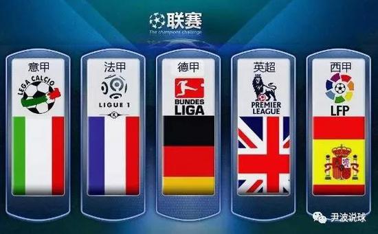 NBA的舞