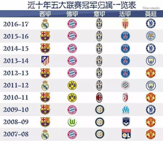 以此次德国